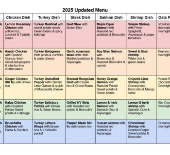 5 Week Rotation Menu Items