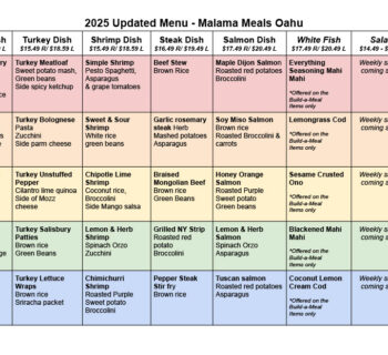 5 Week Rotation Menu Items