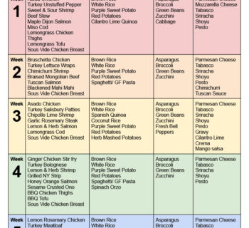2026 Build-A-Meal & By-The-Pound Items