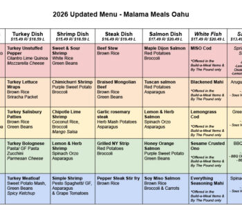 2026 Menu Rotation